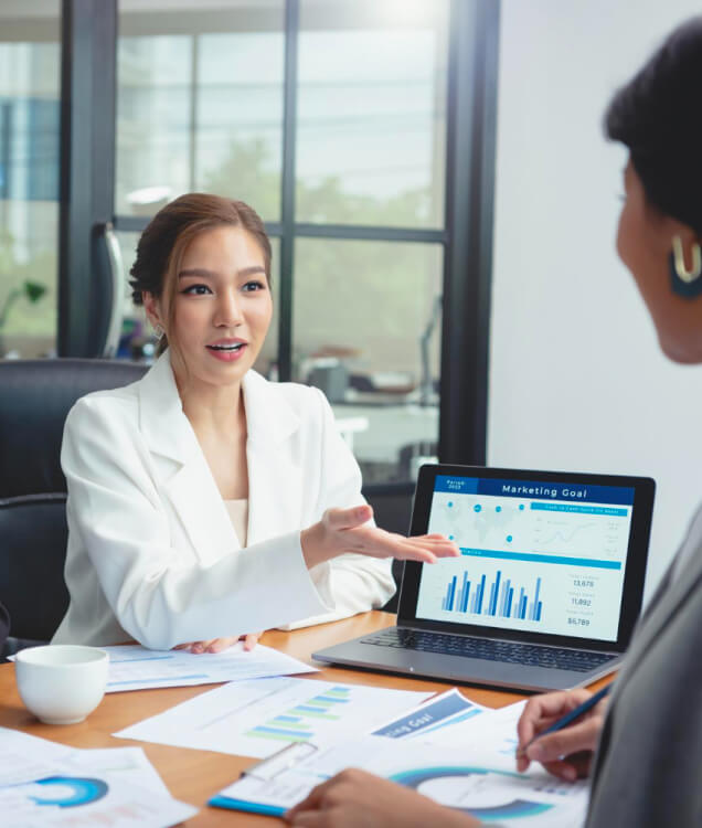 Operations & Process Improvement Financial planning